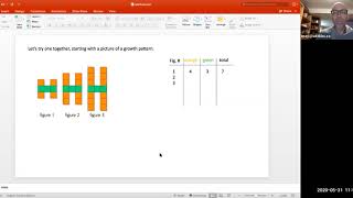 Writing a Pattern Rule