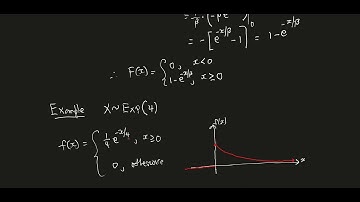 38 The Exponential Distribution