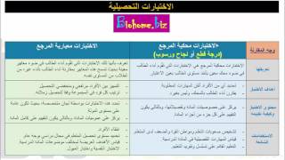 دورة تربوية - الفصل الثاني - تدريب 3 - الاختبارات المحكية والاختبارات المعيارية