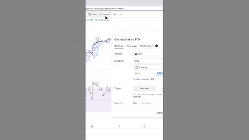 🚀 TradingView’s NEW Multi-Condition Alerts — No Coding Needed!  #trading #tradingview #quant