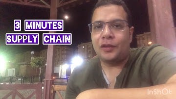 Demand Planning vs Supply w