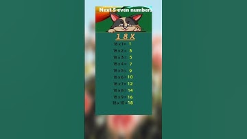 Multiplication table of 18 | Superfast method #maths #shortsfeed #trending #viralshorts