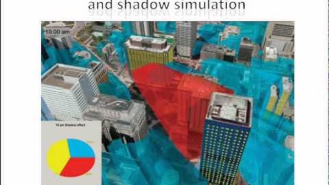 3D Multipatch Building Footprints by CyberCity 3D Inc™