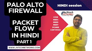 PALO ALTO PACKET FLOW |  FIREWALL PACKET FLOW    IN HINDI