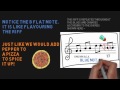 Saxophone Duet - Memphis Blues- easy/beginner jazz piece for 2 saxes