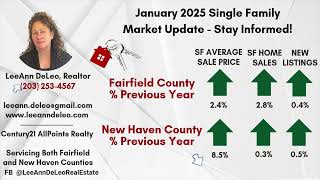 January 2025 Market Update - Stay Informed!