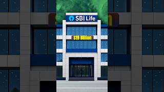 India’s Most Powerful Insurance Companies
