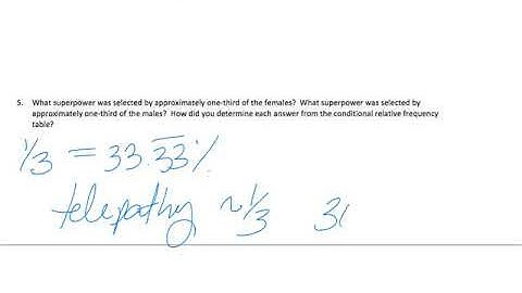 lesson 11   conditional relative frequencies and assocoation