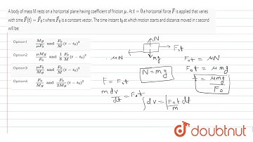 A body of mass M rests on a horizontal plane having coefficient of friction