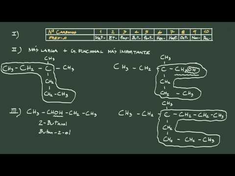 Vídeo: Diferencia Entre IUPAC Y Nombres Comunes