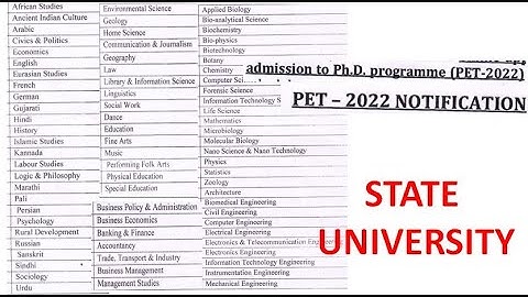 Online PhD Entrance Test With Only PG | State University PhD Admission | UGC NET Exempt