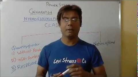 Power System Analysis Video Lecture Part 2 for IES, GATE &  PSU Students