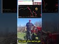 BITCOINSTATUS 2 22 26 #bitcoin #predictions #buy #buythedip