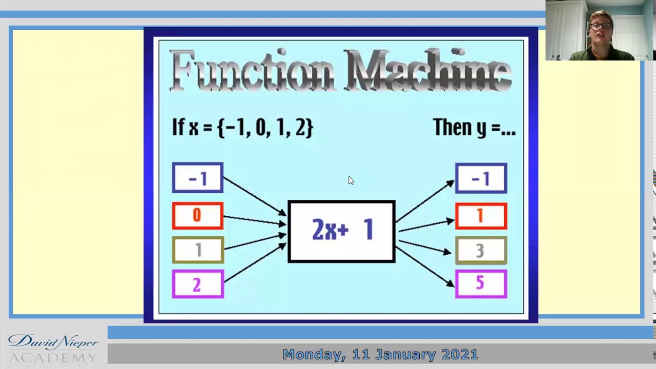 Year 8 and 9 - Multi-Flow Map