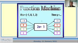 Year 8 and 9 - Multi-Flow Map
