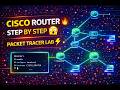 Cisco Router Configuration Step-by-Step 🔥 | Packet Tracer Tutorial
