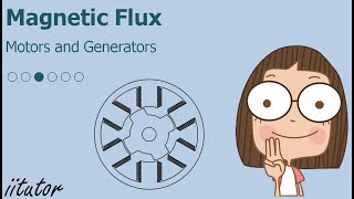 Unlocking the Mysteries of Magnetic Flux | Density Demystified!