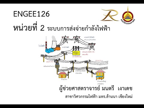 วีดีโอ: ตูรินเมโทร: ไดอะแกรม, ภาพถ่าย, คำอธิบาย