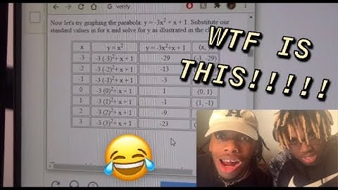 CalebCity I hate the “I am not a robot” verification. Reaction video!!!