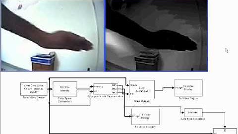 MOTION DETECTION- Digilent Design Contest 2011.wmv