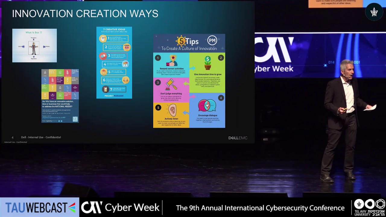 The Formula for Cyber Innovation