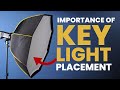 Key light  heres why the placement of your key light is so important for portraits