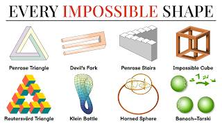 Every Impossible Shape, Explained