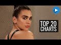 MEINE TOP 20 SINGLE CHARTS | NOVEMBER 2018