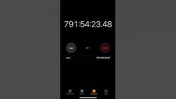 restarting timer at 50 likes 👍 #christmas #timer #like #fypシ゚viral #funny #fyp