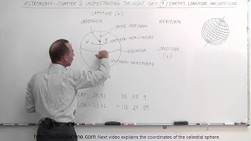 Astronomy - Ch. 2: Understanding the Night Sky (7 of 23) Understanding Earth