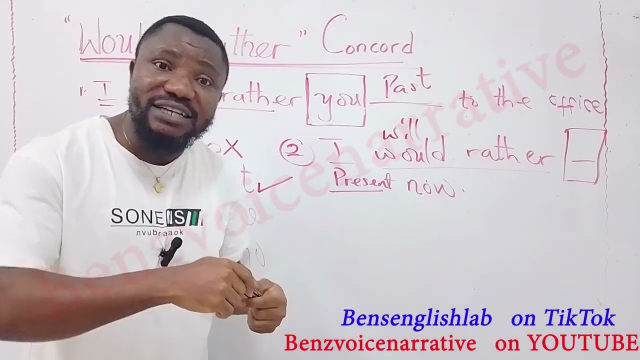 Mastering Would Rather Concord: Clear Rules & Real Examples