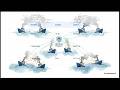 Mastering Reverse Proxy & Docker Swarm HA: Arsitektur Self-Healing Anti-Downtime! 🚀