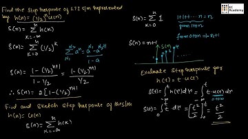 problems on Unit step response of LTI system in signals and systems || EC Academy
