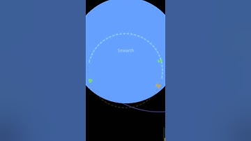 Lets play simple rockets part 2