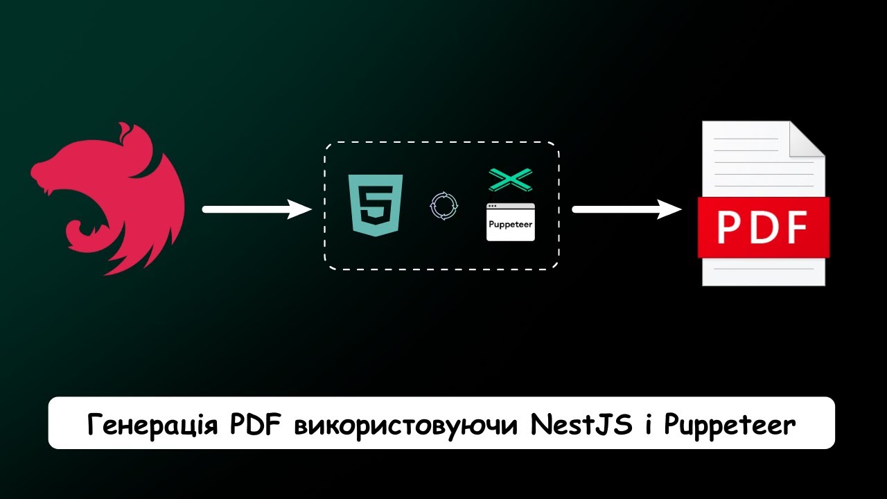 Генерація PDF використовуючи NestJS і Puppeteer - YouTube