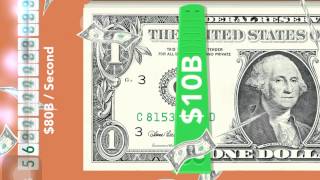 Make it rain glitch