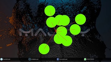 JAVA Audio Visualization | Included Demo Source Code