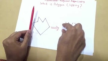 Sutherland-Hodgman Polygon Clipping Algorithm