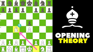 Mastering the Bishop’s Opening: Chess Theory and Strategy