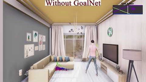 SAMP: Scene-Aware Motion Prediction (ICCV 2021)