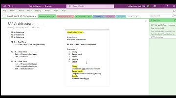 SAP Architecture  || R1 || R2 || R3 (ECC)