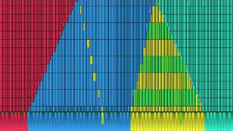 (Noise Challenge) Noise Challenge: The Medley Of MIDI Art VII - ooo 000 (67.19 Million Notes)
