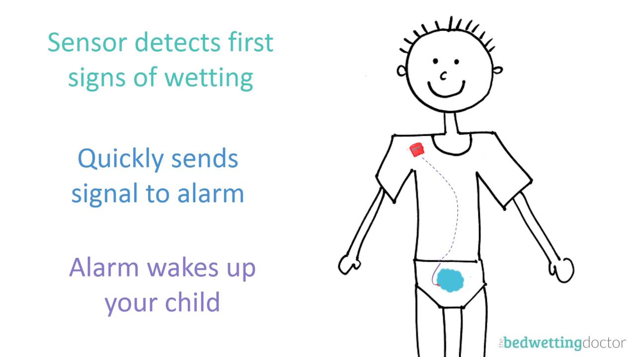 Malem Audio Bedwetting Alarm (MO3) Overview YouTube