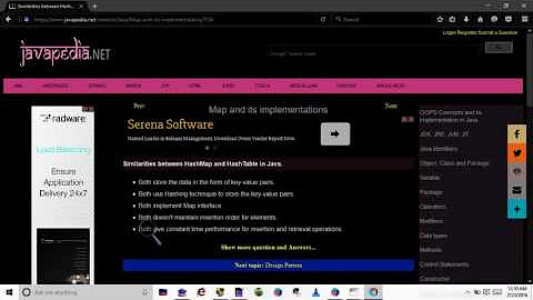 Java | Map and its implementations - YouTube