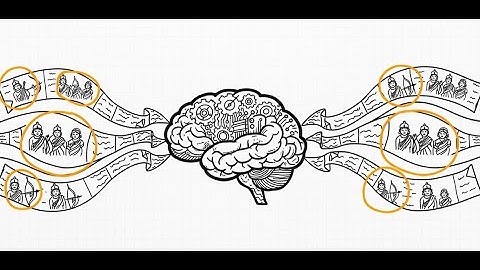 How Does AI See Text and Images? | Unleash the Power of Vectors!