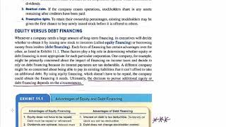 Financial Accounting Chapter 11 Stockholders' Equity Video 1