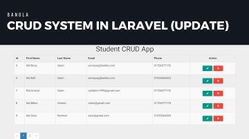How to create crud in laravel 5.5 Part:05 Edit or Update (Bangla)