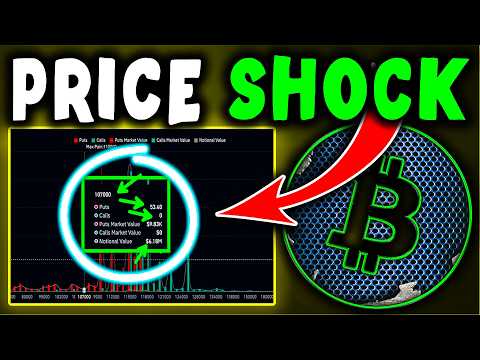 Video preview for Get daily Bitcoin & Crypto signals in our VIP Discord via Patreon