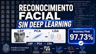 Selección de Modelos para Reconocimiento Facial (Dataset AR2) | Estrategia Hold-Out