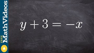 Tutorial - Determine if the equation has y varying directly with x ex 3, y = kx; y + 3 = -x